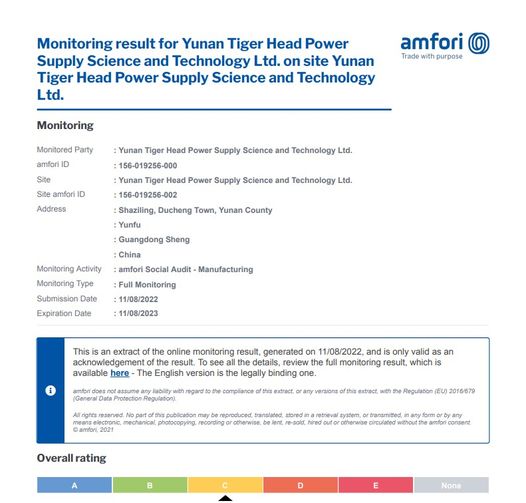 Tiger Head superó con éxito la certificación del sistema BSCI